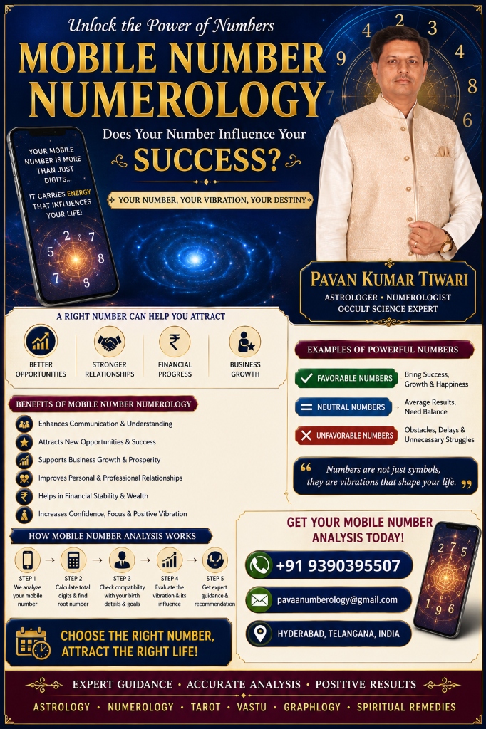 Mobile Number Numerology Poster